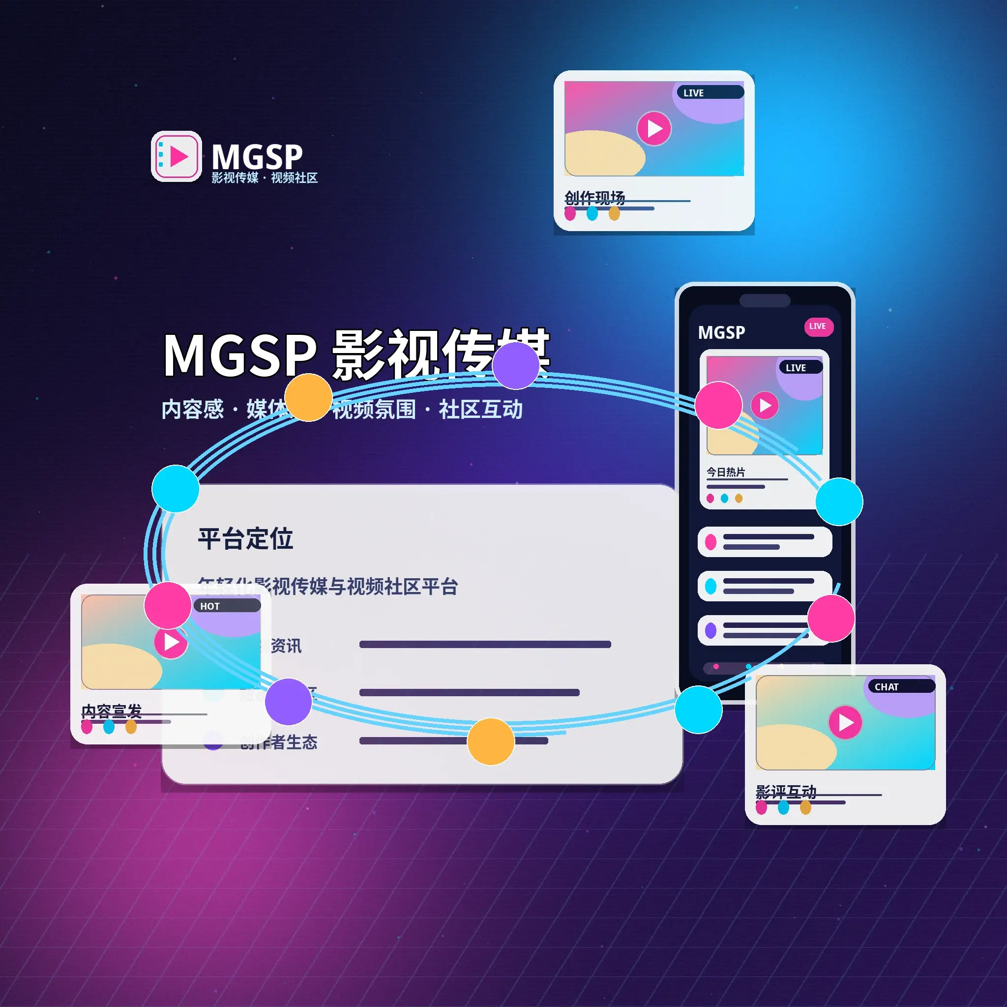 蘑菇视频品牌与内容社区介绍